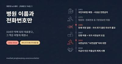 [의료광고 70년] ① 병원 이름과 전화번호만 광고할 수 있던 시절