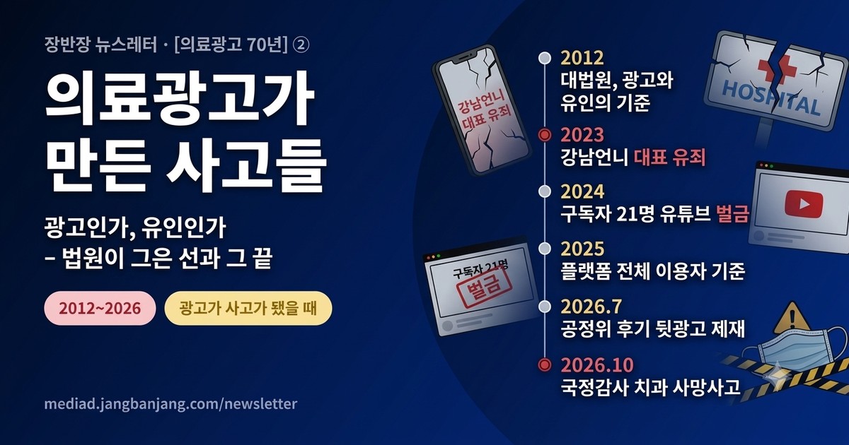 [의료광고 70년] ② 의료광고가 만든 사고들